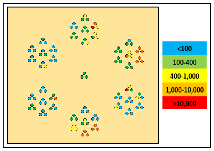 https://ism-2.itrcweb.org/wp-content/uploads/2020/09/ITRC-ISM_2_Fig-2-3b.png